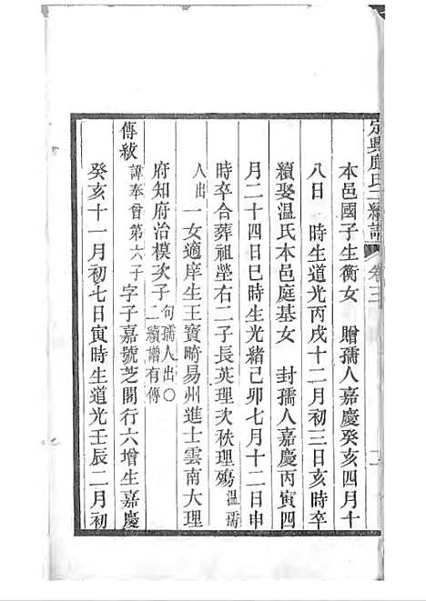 定兴鹿氏二续谱[清]鹿传霖_刻本 10册_定兴鹿氏_清光绪23年(1897_定兴鹿氏二续谱_二