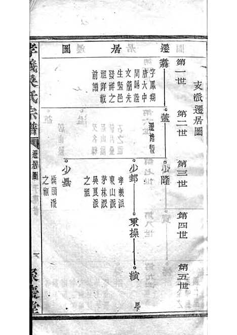 暨阳孝义流子里吴氏宗谱[清]江澜等_木活字本 51册_聚庆堂_清光绪14年(1888_暨阳孝义流子里吴氏家谱_九