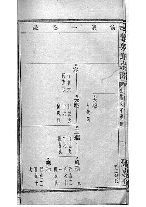 暨阳孝义流子里吴氏宗谱[清]江澜等_木活字本 51册_聚庆堂_清光绪14年(1888_暨阳孝义流子里吴氏家谱_十