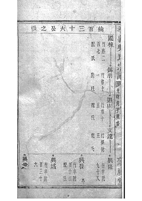 暨阳孝义流子里吴氏宗谱[清]江澜等_木活字本 51册_聚庆堂_清光绪14年(1888_暨阳孝义流子里吴氏家谱_十一