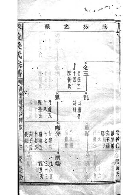 暨阳孝义流子里吴氏宗谱[清]江澜等_木活字本 51册_聚庆堂_清光绪14年(1888_暨阳孝义流子里吴氏家谱_十二