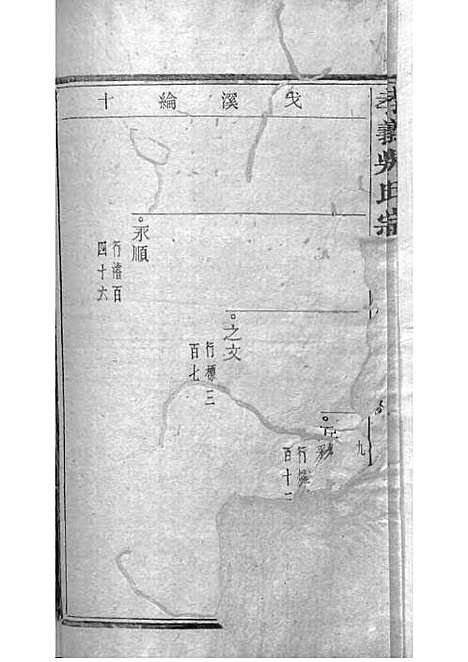 暨阳孝义流子里吴氏宗谱[清]江澜等_木活字本 51册_聚庆堂_清光绪14年(1888_暨阳孝义流子里吴氏家谱_十四