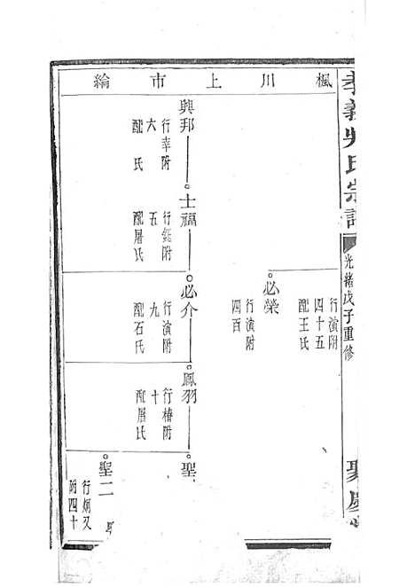 暨阳孝义流子里吴氏宗谱[清]江澜等_木活字本 51册_聚庆堂_清光绪14年(1888_暨阳孝义流子里吴氏家谱_十五