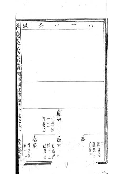 暨阳孝义流子里吴氏宗谱[清]江澜等_木活字本 51册_聚庆堂_清光绪14年(1888_暨阳孝义流子里吴氏家谱_十五