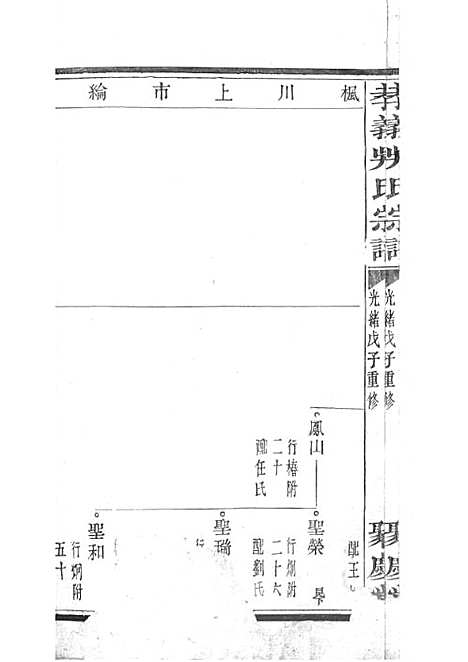 暨阳孝义流子里吴氏宗谱[清]江澜等_木活字本 51册_聚庆堂_清光绪14年(1888_暨阳孝义流子里吴氏家谱_十五