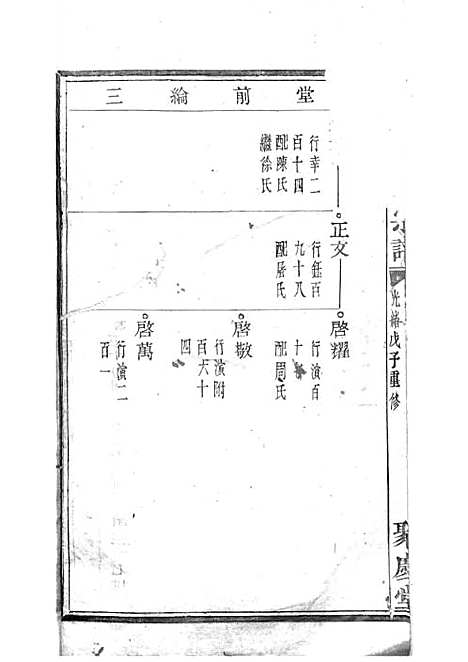 暨阳孝义流子里吴氏宗谱[清]江澜等_木活字本 51册_聚庆堂_清光绪14年(1888_暨阳孝义流子里吴氏家谱_十六