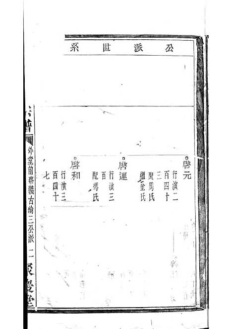 暨阳孝义流子里吴氏宗谱[清]江澜等_木活字本 51册_聚庆堂_清光绪14年(1888_暨阳孝义流子里吴氏家谱_十六