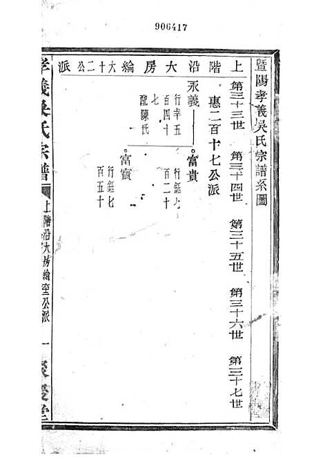 暨阳孝义流子里吴氏宗谱[清]江澜等_木活字本 51册_聚庆堂_清光绪14年(1888_暨阳孝义流子里吴氏家谱_十七