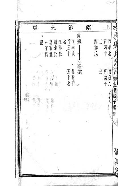 暨阳孝义流子里吴氏宗谱[清]江澜等_木活字本 51册_聚庆堂_清光绪14年(1888_暨阳孝义流子里吴氏家谱_十七