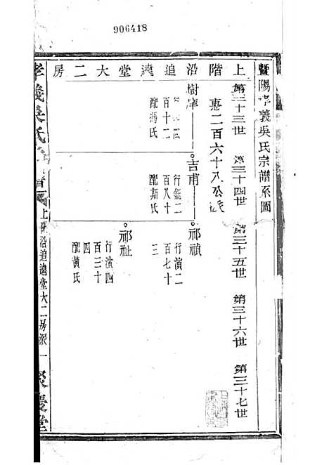 暨阳孝义流子里吴氏宗谱[清]江澜等_木活字本 51册_聚庆堂_清光绪14年(1888_暨阳孝义流子里吴氏家谱_十八