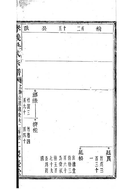 暨阳孝义流子里吴氏宗谱[清]江澜等_木活字本 51册_聚庆堂_清光绪14年(1888_暨阳孝义流子里吴氏家谱_十八