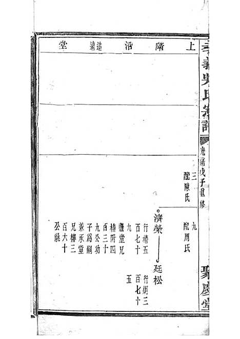 暨阳孝义流子里吴氏宗谱[清]江澜等_木活字本 51册_聚庆堂_清光绪14年(1888_暨阳孝义流子里吴氏家谱_十八