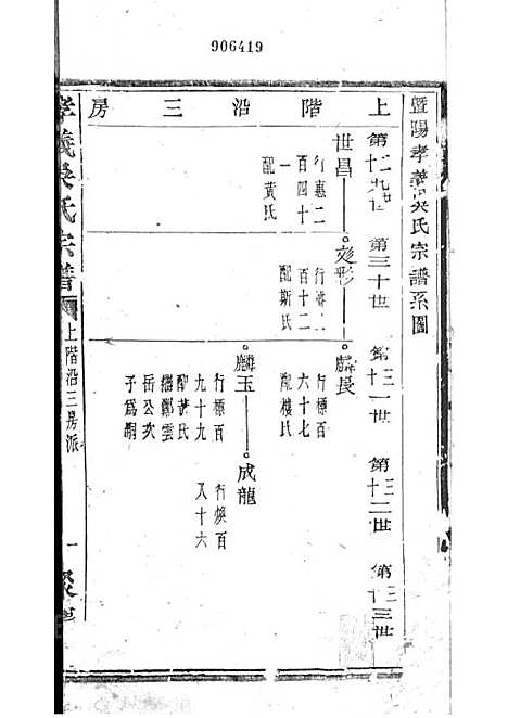 暨阳孝义流子里吴氏宗谱[清]江澜等_木活字本 51册_聚庆堂_清光绪14年(1888_暨阳孝义流子里吴氏家谱_十九