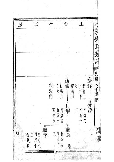 暨阳孝义流子里吴氏宗谱[清]江澜等_木活字本 51册_聚庆堂_清光绪14年(1888_暨阳孝义流子里吴氏家谱_十九