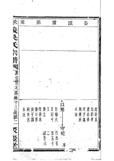 暨阳孝义流子里吴氏宗谱[清]江澜等_木活字本 51册_聚庆堂_清光绪14年(1888_暨阳孝义流子里吴氏家谱_二十