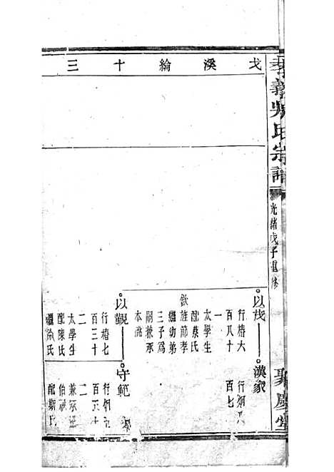 暨阳孝义流子里吴氏宗谱[清]江澜等_木活字本 51册_聚庆堂_清光绪14年(1888_暨阳孝义流子里吴氏家谱_二十