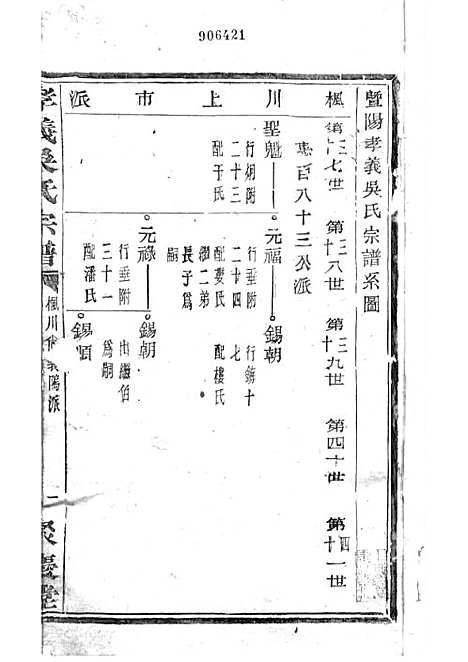 暨阳孝义流子里吴氏宗谱[清]江澜等_木活字本 51册_聚庆堂_清光绪14年(1888_暨阳孝义流子里吴氏家谱_二一