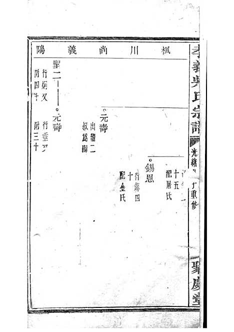 暨阳孝义流子里吴氏宗谱[清]江澜等_木活字本 51册_聚庆堂_清光绪14年(1888_暨阳孝义流子里吴氏家谱_二一