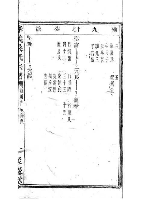 暨阳孝义流子里吴氏宗谱[清]江澜等_木活字本 51册_聚庆堂_清光绪14年(1888_暨阳孝义流子里吴氏家谱_二一