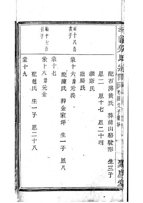 暨阳孝义流子里吴氏宗谱[清]江澜等_木活字本 51册_聚庆堂_清光绪14年(1888_暨阳孝义流子里吴氏家谱_二四