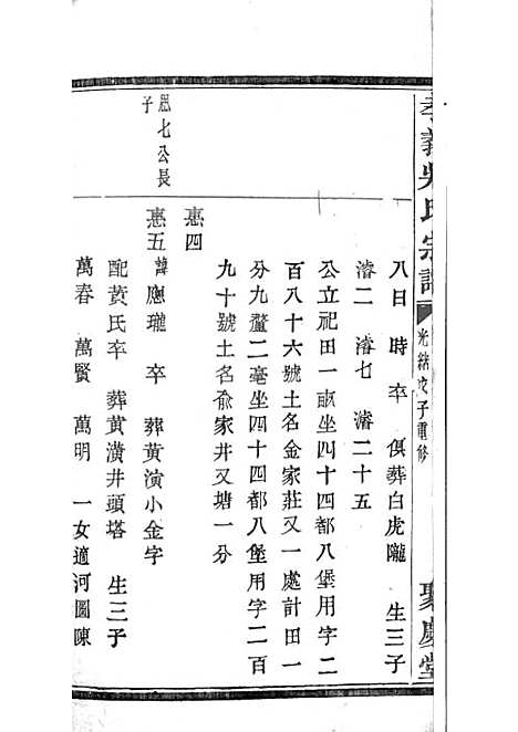 暨阳孝义流子里吴氏宗谱[清]江澜等_木活字本 51册_聚庆堂_清光绪14年(1888_暨阳孝义流子里吴氏家谱_二五