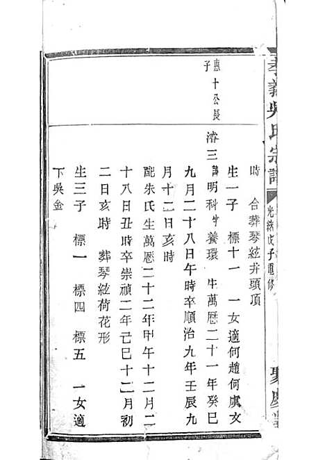 暨阳孝义流子里吴氏宗谱[清]江澜等_木活字本 51册_聚庆堂_清光绪14年(1888_暨阳孝义流子里吴氏家谱_二六