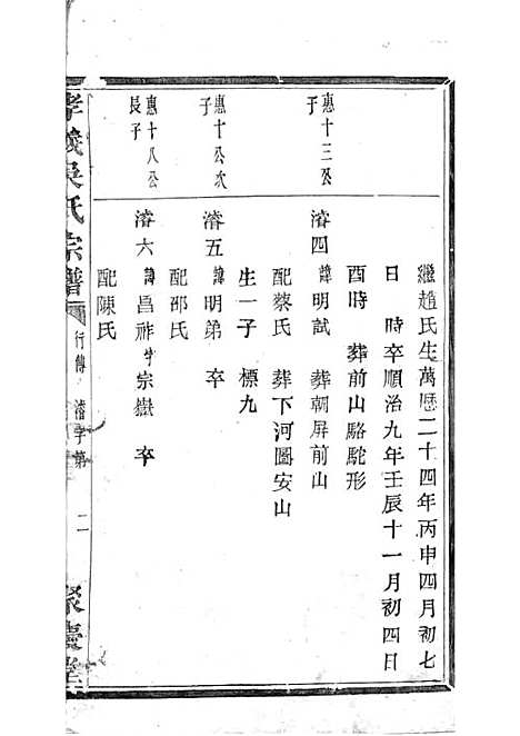 暨阳孝义流子里吴氏宗谱[清]江澜等_木活字本 51册_聚庆堂_清光绪14年(1888_暨阳孝义流子里吴氏家谱_二六