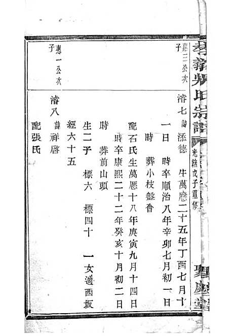 暨阳孝义流子里吴氏宗谱[清]江澜等_木活字本 51册_聚庆堂_清光绪14年(1888_暨阳孝义流子里吴氏家谱_二六