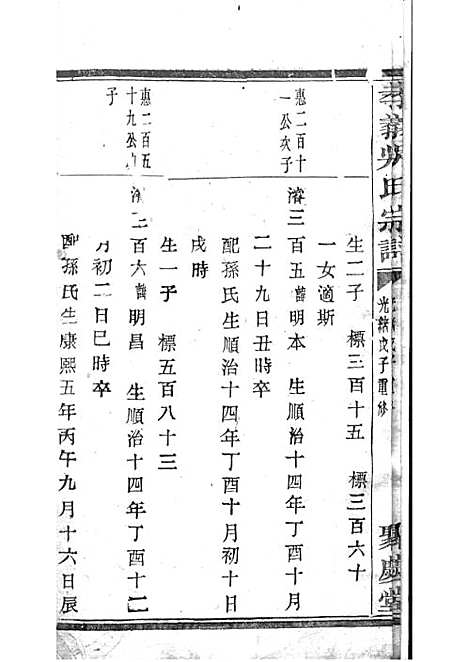 暨阳孝义流子里吴氏宗谱[清]江澜等_木活字本 51册_聚庆堂_清光绪14年(1888_暨阳孝义流子里吴氏家谱_二七