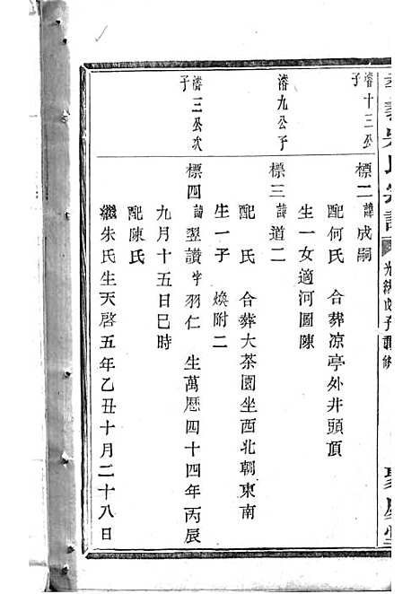 暨阳孝义流子里吴氏宗谱[清]江澜等_木活字本 51册_聚庆堂_清光绪14年(1888_暨阳孝义流子里吴氏家谱_二八