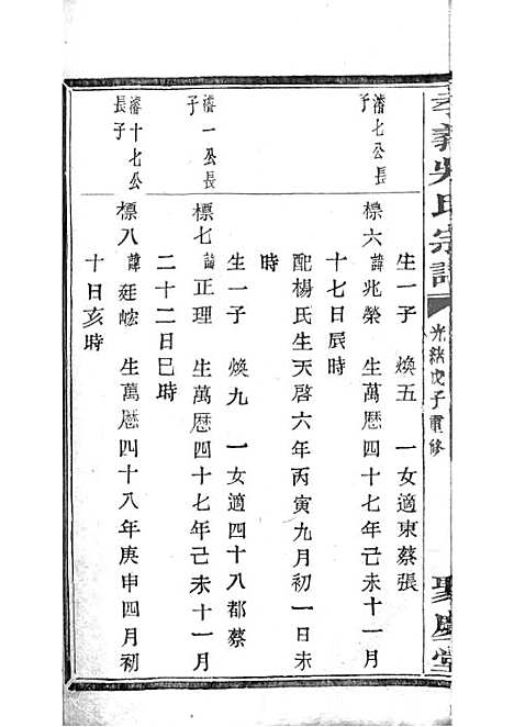 暨阳孝义流子里吴氏宗谱[清]江澜等_木活字本 51册_聚庆堂_清光绪14年(1888_暨阳孝义流子里吴氏家谱_二八