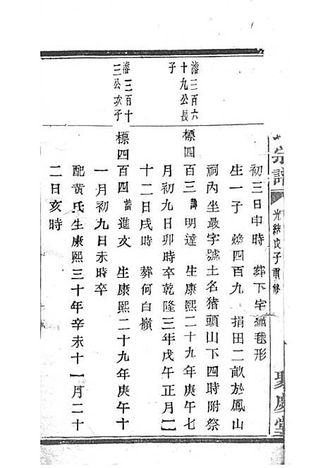 暨阳孝义流子里吴氏宗谱[清]江澜等_木活字本 51册_聚庆堂_清光绪14年(1888_暨阳孝义流子里吴氏家谱_二九