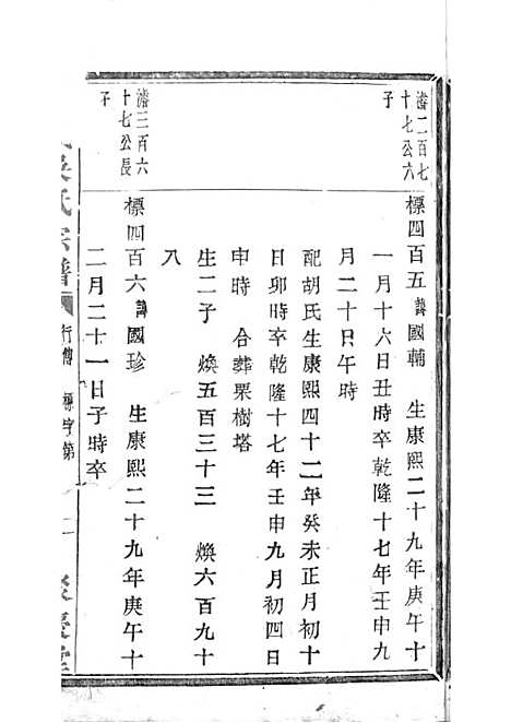 暨阳孝义流子里吴氏宗谱[清]江澜等_木活字本 51册_聚庆堂_清光绪14年(1888_暨阳孝义流子里吴氏家谱_二九