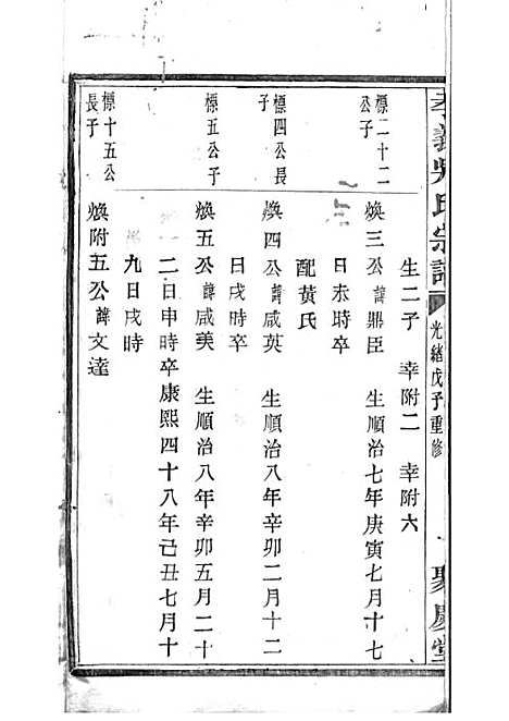 暨阳孝义流子里吴氏宗谱[清]江澜等_木活字本 51册_聚庆堂_清光绪14年(1888_暨阳孝义流子里吴氏家谱_三十