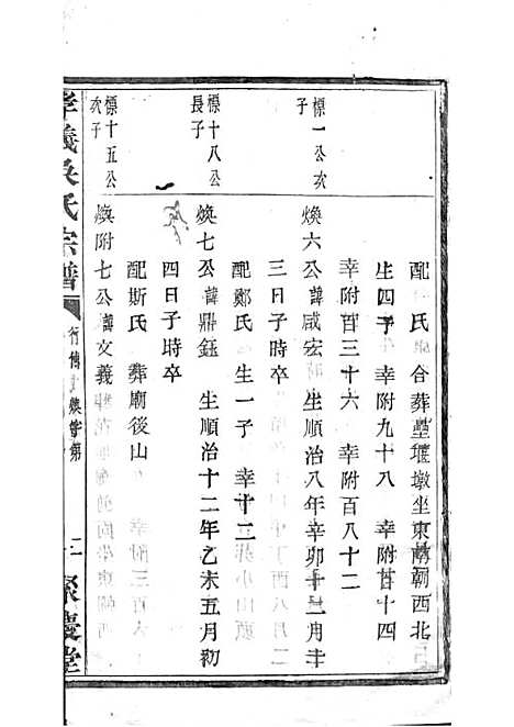 暨阳孝义流子里吴氏宗谱[清]江澜等_木活字本 51册_聚庆堂_清光绪14年(1888_暨阳孝义流子里吴氏家谱_三十