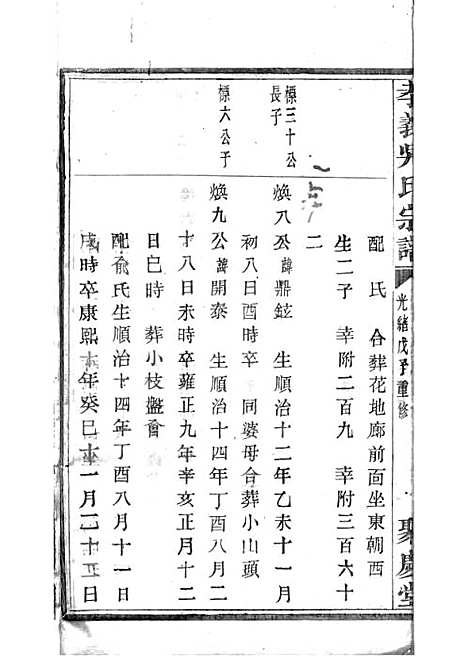 暨阳孝义流子里吴氏宗谱[清]江澜等_木活字本 51册_聚庆堂_清光绪14年(1888_暨阳孝义流子里吴氏家谱_三十