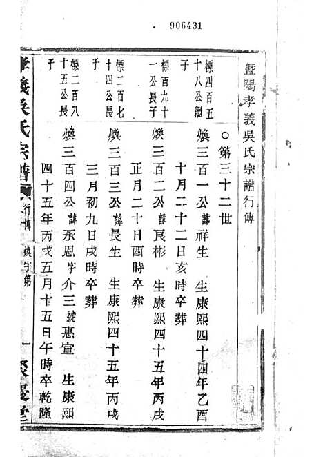 暨阳孝义流子里吴氏宗谱[清]江澜等_木活字本 51册_聚庆堂_清光绪14年(1888_暨阳孝义流子里吴氏家谱_三一