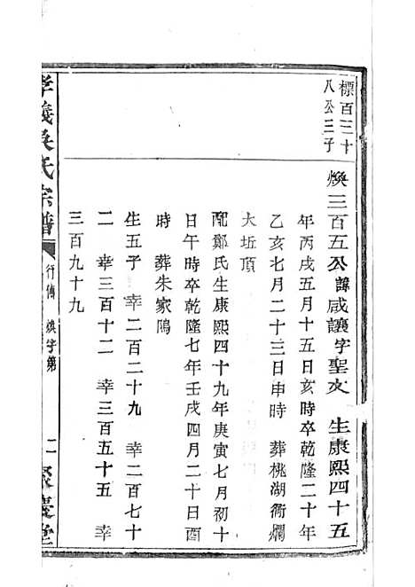 暨阳孝义流子里吴氏宗谱[清]江澜等_木活字本 51册_聚庆堂_清光绪14年(1888_暨阳孝义流子里吴氏家谱_三一