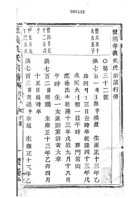 暨阳孝义流子里吴氏宗谱[清]江澜等_木活字本 51册_聚庆堂_清光绪14年(1888_暨阳孝义流子里吴氏家谱_三二