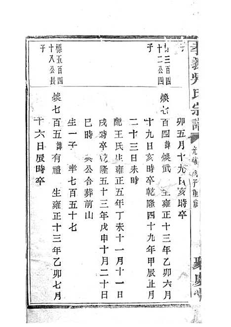 暨阳孝义流子里吴氏宗谱[清]江澜等_木活字本 51册_聚庆堂_清光绪14年(1888_暨阳孝义流子里吴氏家谱_三二