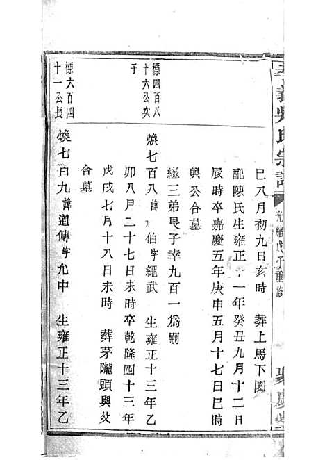 暨阳孝义流子里吴氏宗谱[清]江澜等_木活字本 51册_聚庆堂_清光绪14年(1888_暨阳孝义流子里吴氏家谱_三二