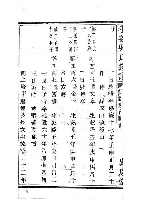 暨阳孝义流子里吴氏宗谱[清]江澜等_木活字本 51册_聚庆堂_清光绪14年(1888_暨阳孝义流子里吴氏家谱_三四