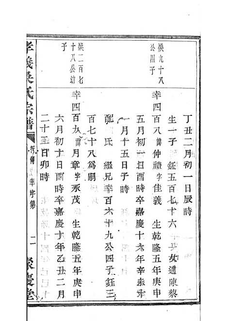 暨阳孝义流子里吴氏宗谱[清]江澜等_木活字本 51册_聚庆堂_清光绪14年(1888_暨阳孝义流子里吴氏家谱_三四