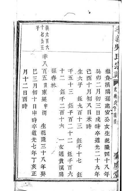 暨阳孝义流子里吴氏宗谱[清]江澜等_木活字本 51册_聚庆堂_清光绪14年(1888_暨阳孝义流子里吴氏家谱_三五