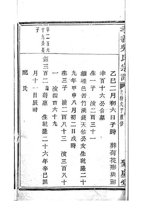 暨阳孝义流子里吴氏宗谱[清]江澜等_木活字本 51册_聚庆堂_清光绪14年(1888_暨阳孝义流子里吴氏家谱_三七