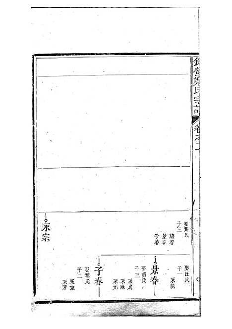 锦营郑氏宗谱[清]郑道选_木活字本 8册_敦伦堂_清道光元年(1821_锦营郑氏家谱_三