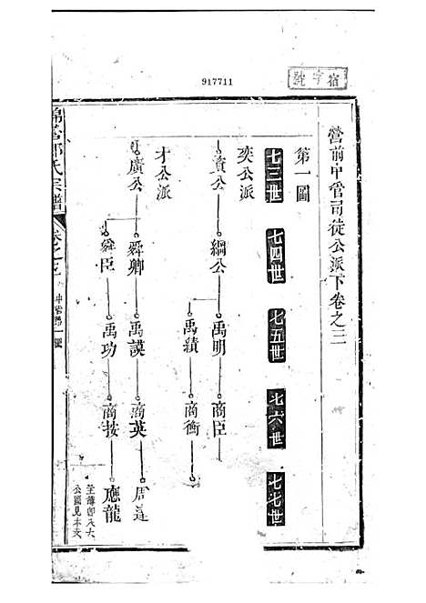 锦营郑氏宗谱[清]郑道选_木活字本 8册_敦伦堂_清道光元年(1821_锦营郑氏家谱_四