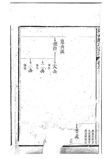 锦营郑氏宗谱[清]郑道选_木活字本 8册_敦伦堂_清道光元年(1821_锦营郑氏家谱_四