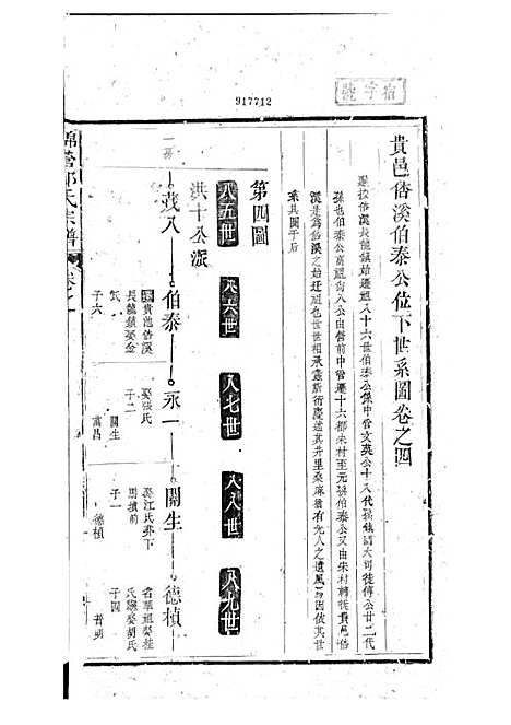 锦营郑氏宗谱[清]郑道选_木活字本 8册_敦伦堂_清道光元年(1821_锦营郑氏家谱_五