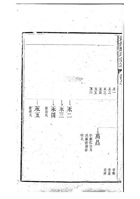 锦营郑氏宗谱[清]郑道选_木活字本 8册_敦伦堂_清道光元年(1821_锦营郑氏家谱_五